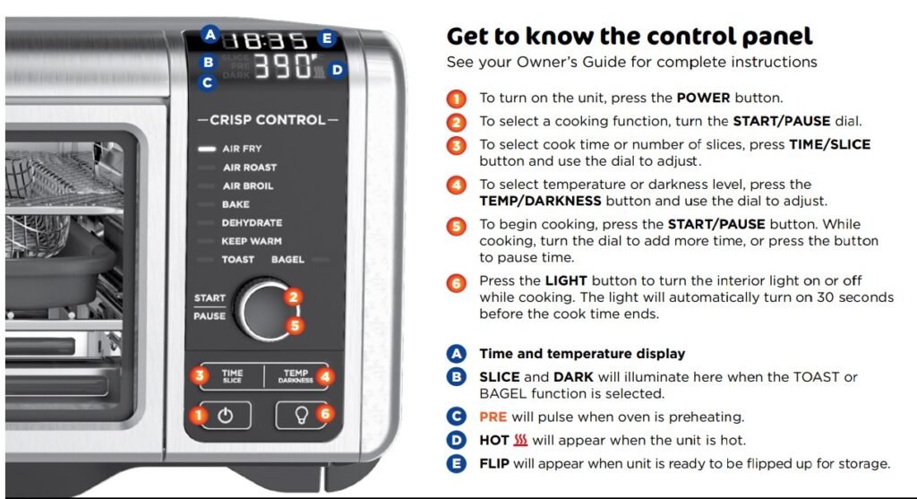 ninja sp101 control panel